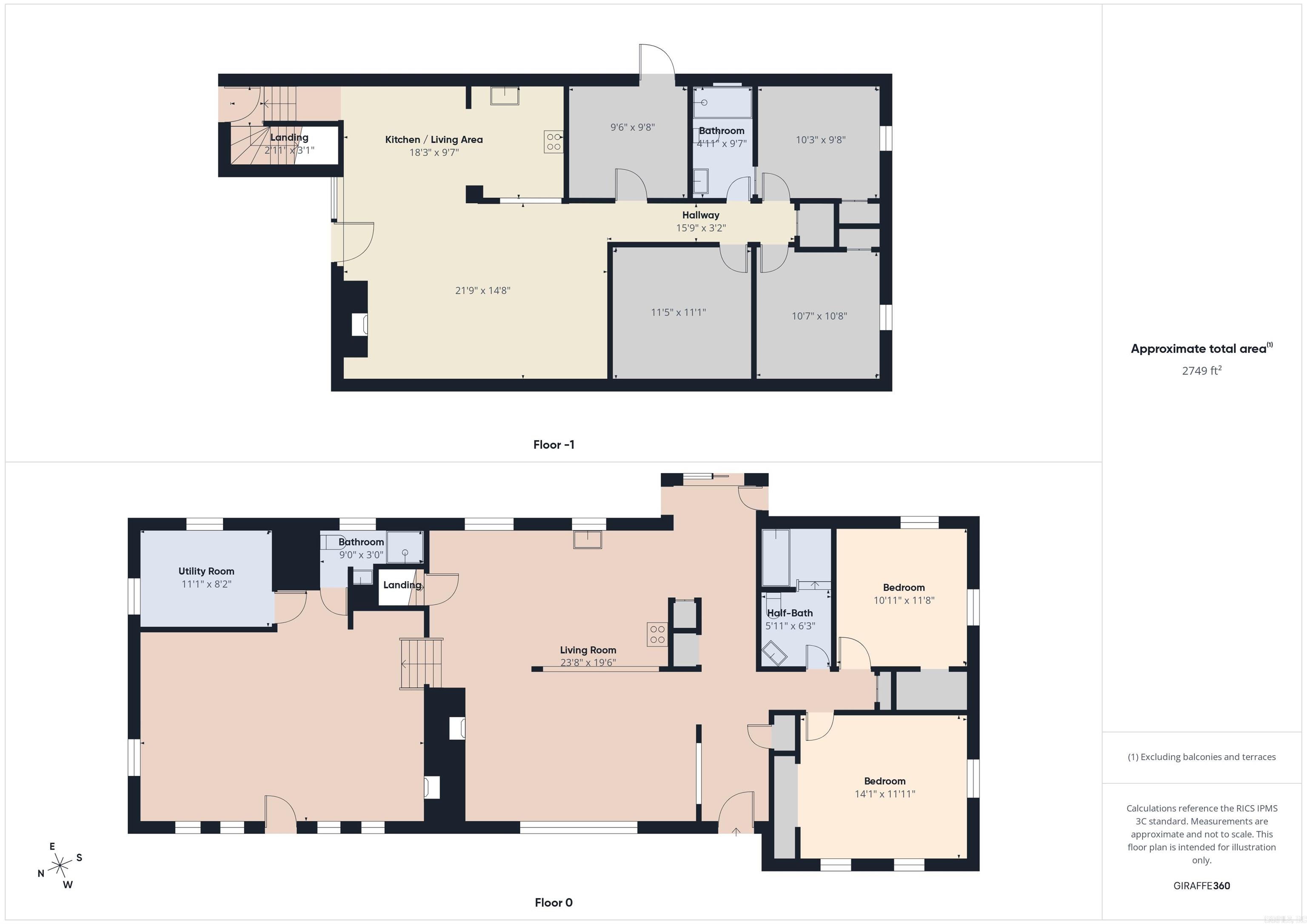 Metes & Bounds - Residential