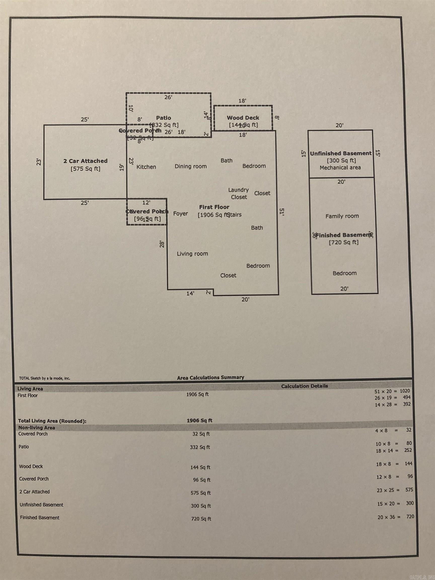 HILLVIEW ACRES - Residential