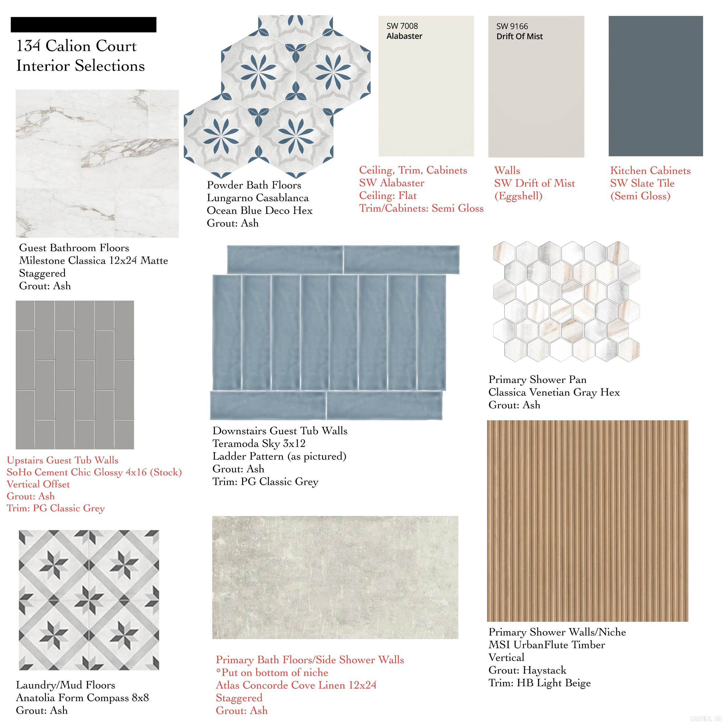 CHENAL VALLEY CALION COURT - Residential