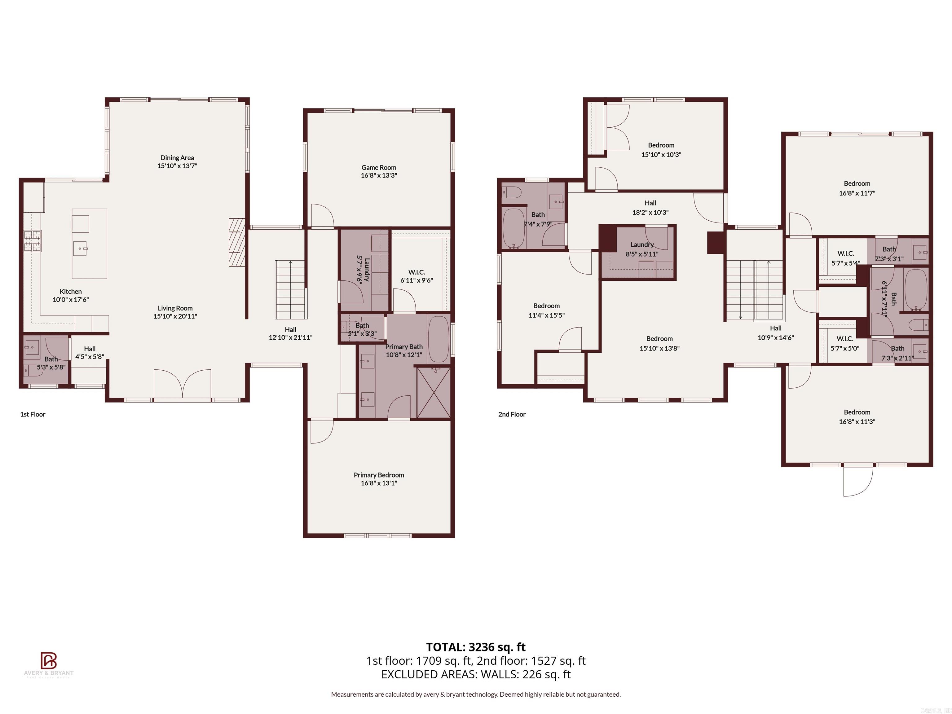 RUSSEY, J.A. - Residential
