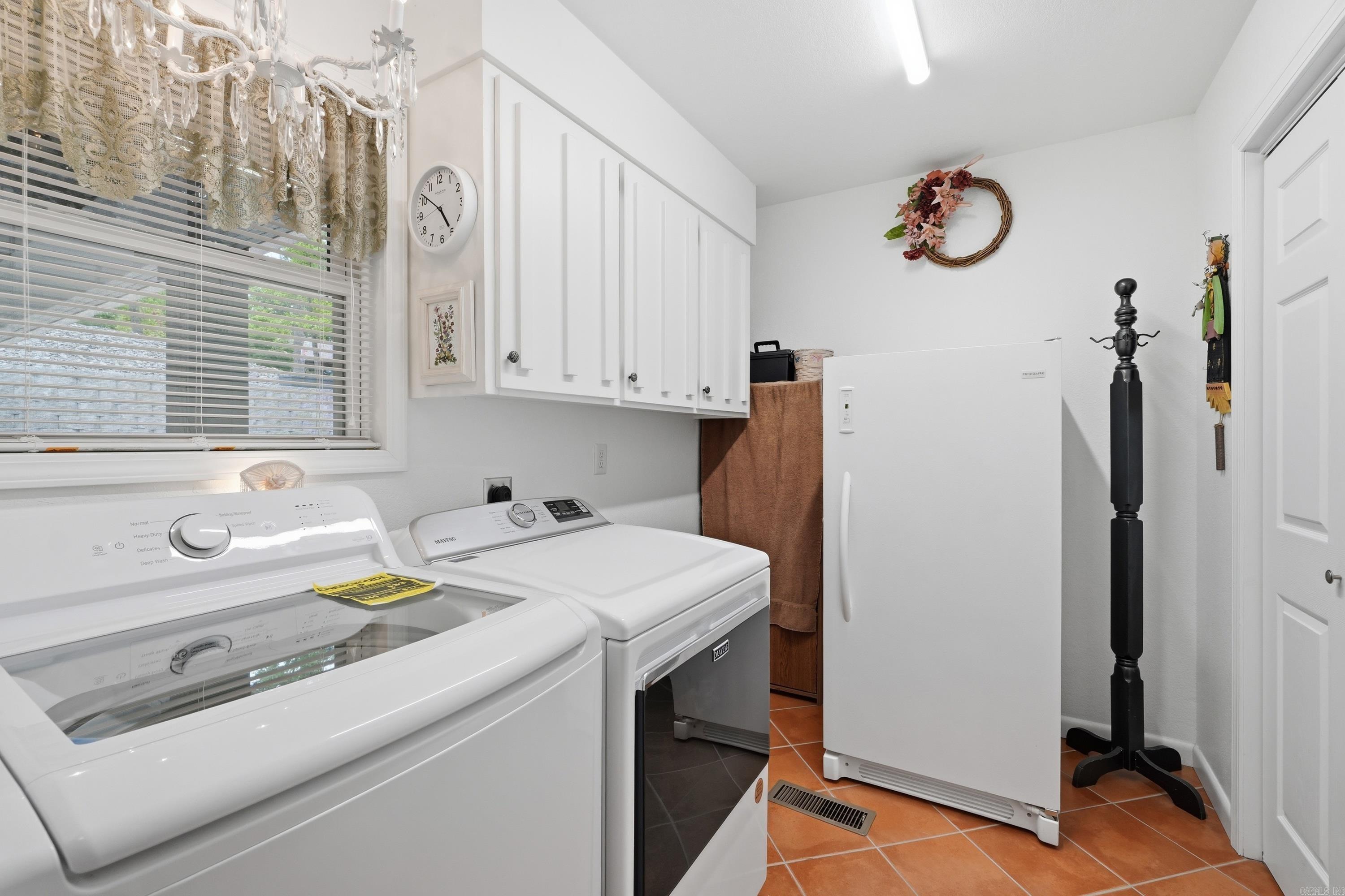 SYLVAN SHORES - LAKE - Residential