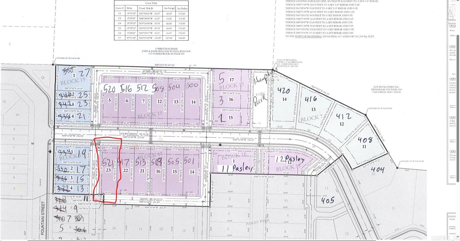 Midtown Bryant - Land