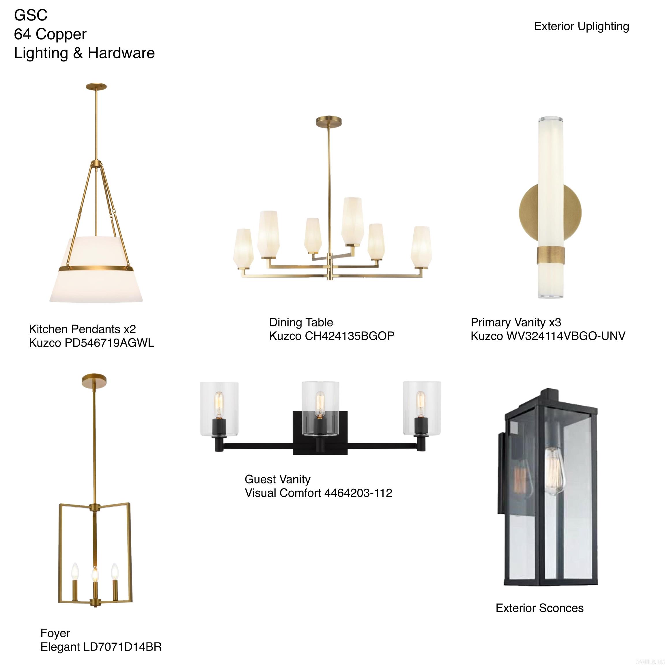 COPPER RUN - Residential