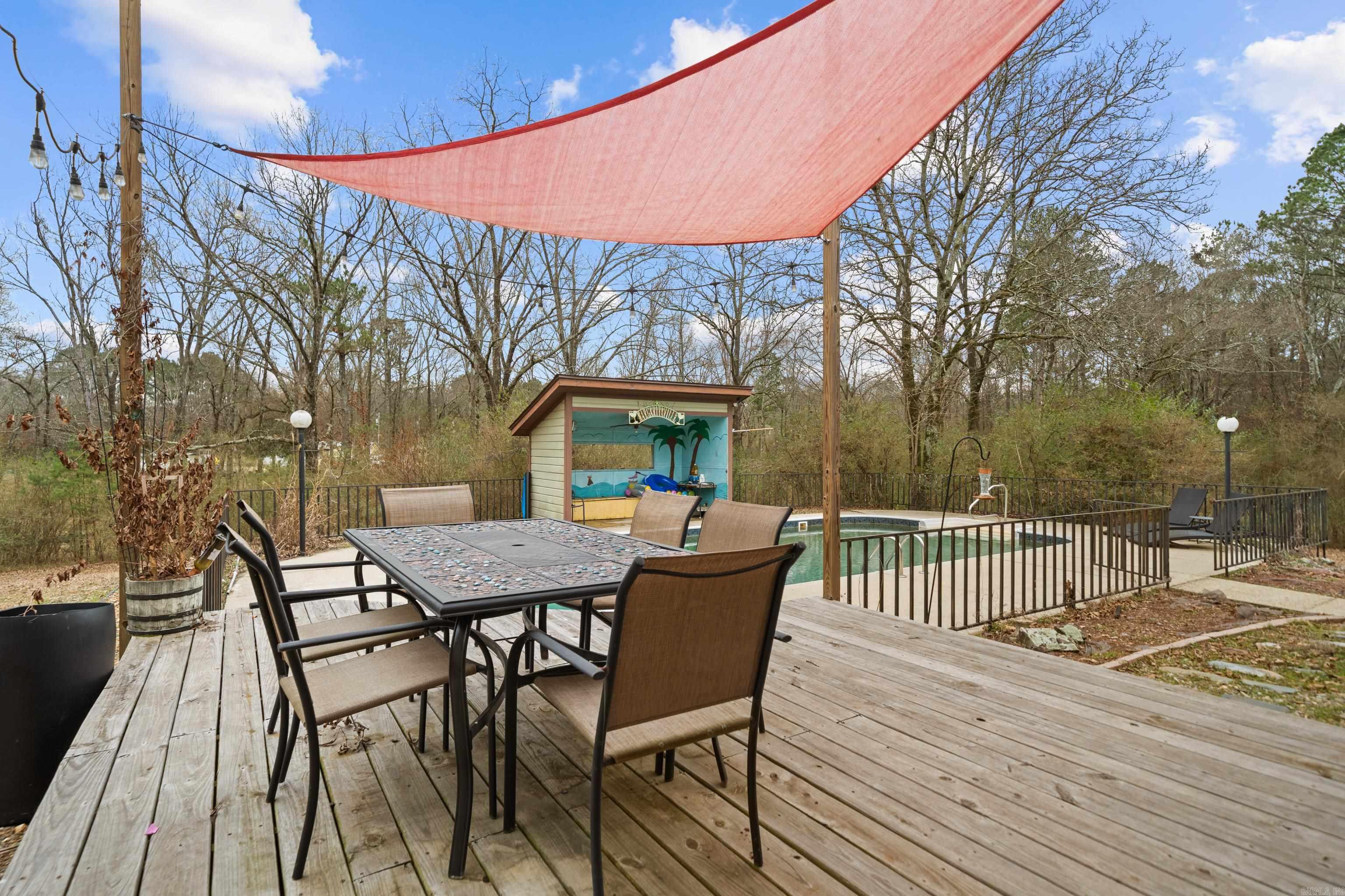 Garland County - Residential