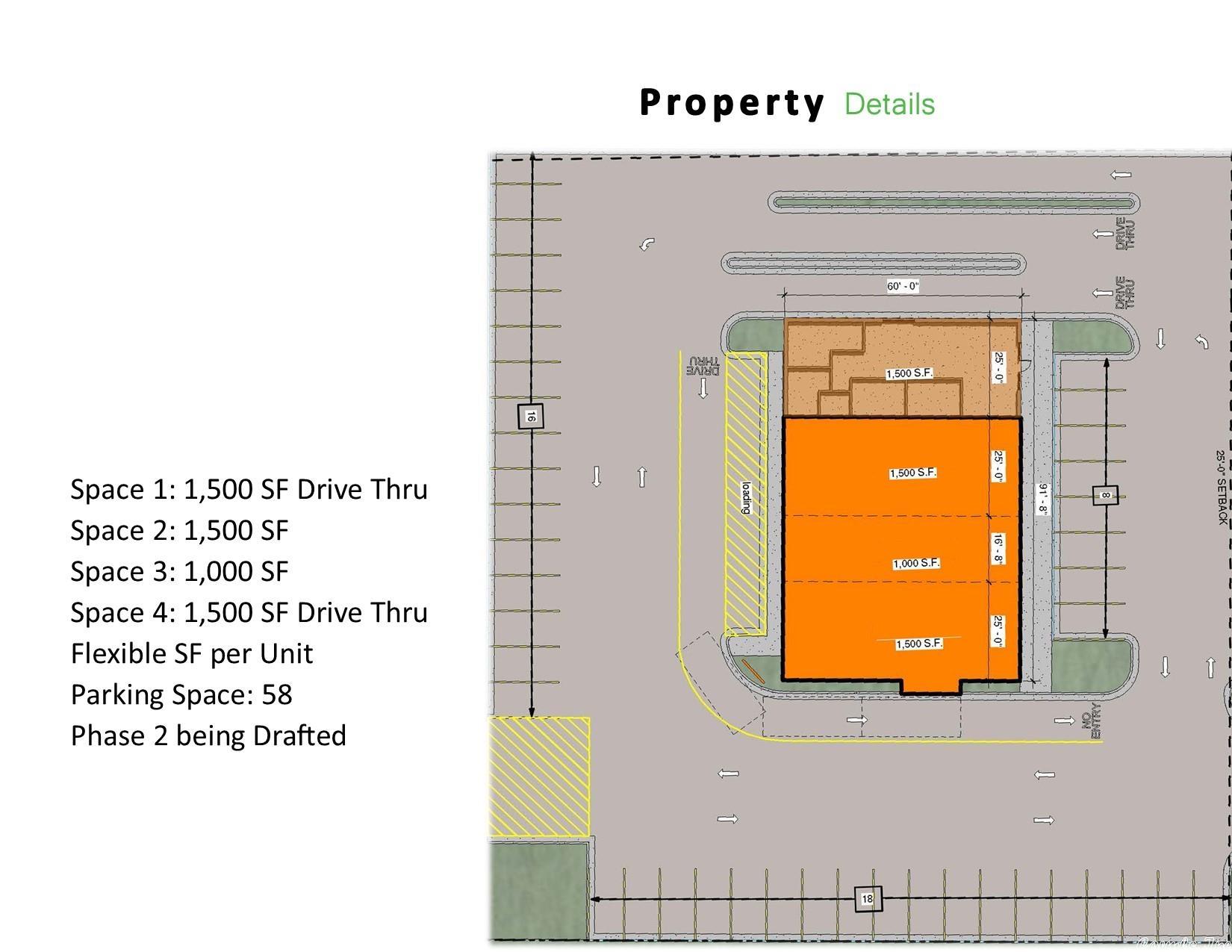 Searcy Outlots - Commercial Sale