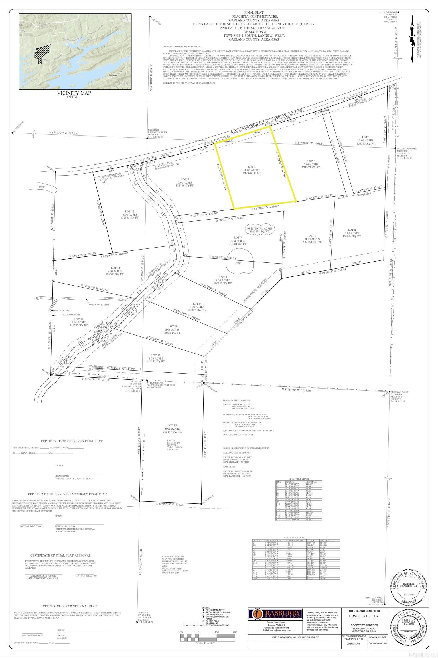 OUACHITA NORTH ESTATES - Land