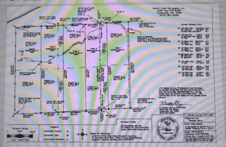 Metes & Bounds - Land
