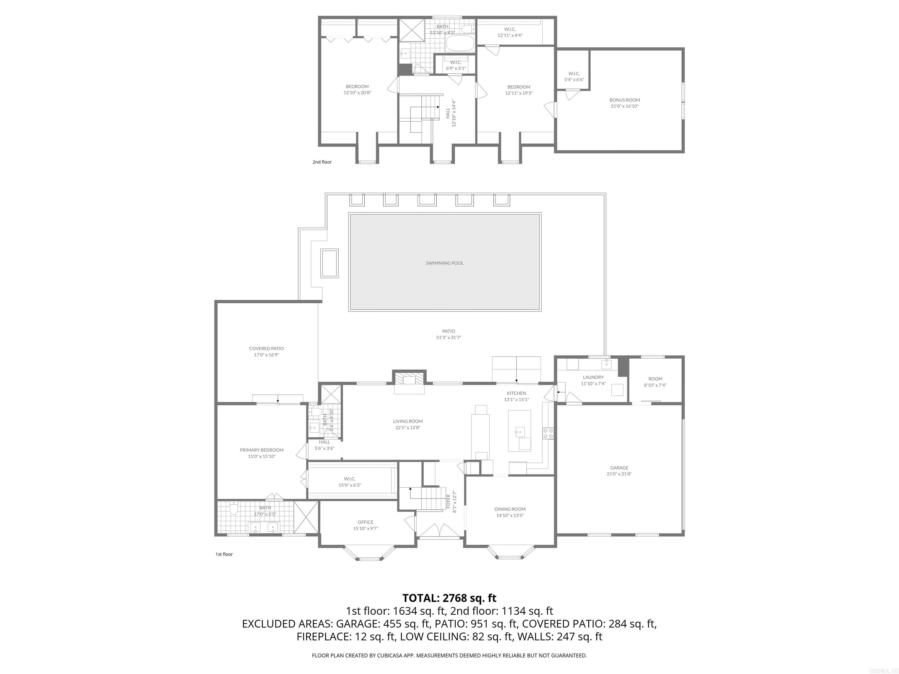 FOXCROFT - Residential