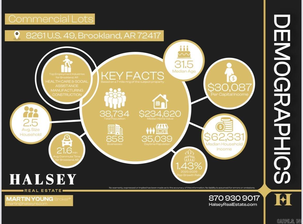 Brookland - Commercial Sale