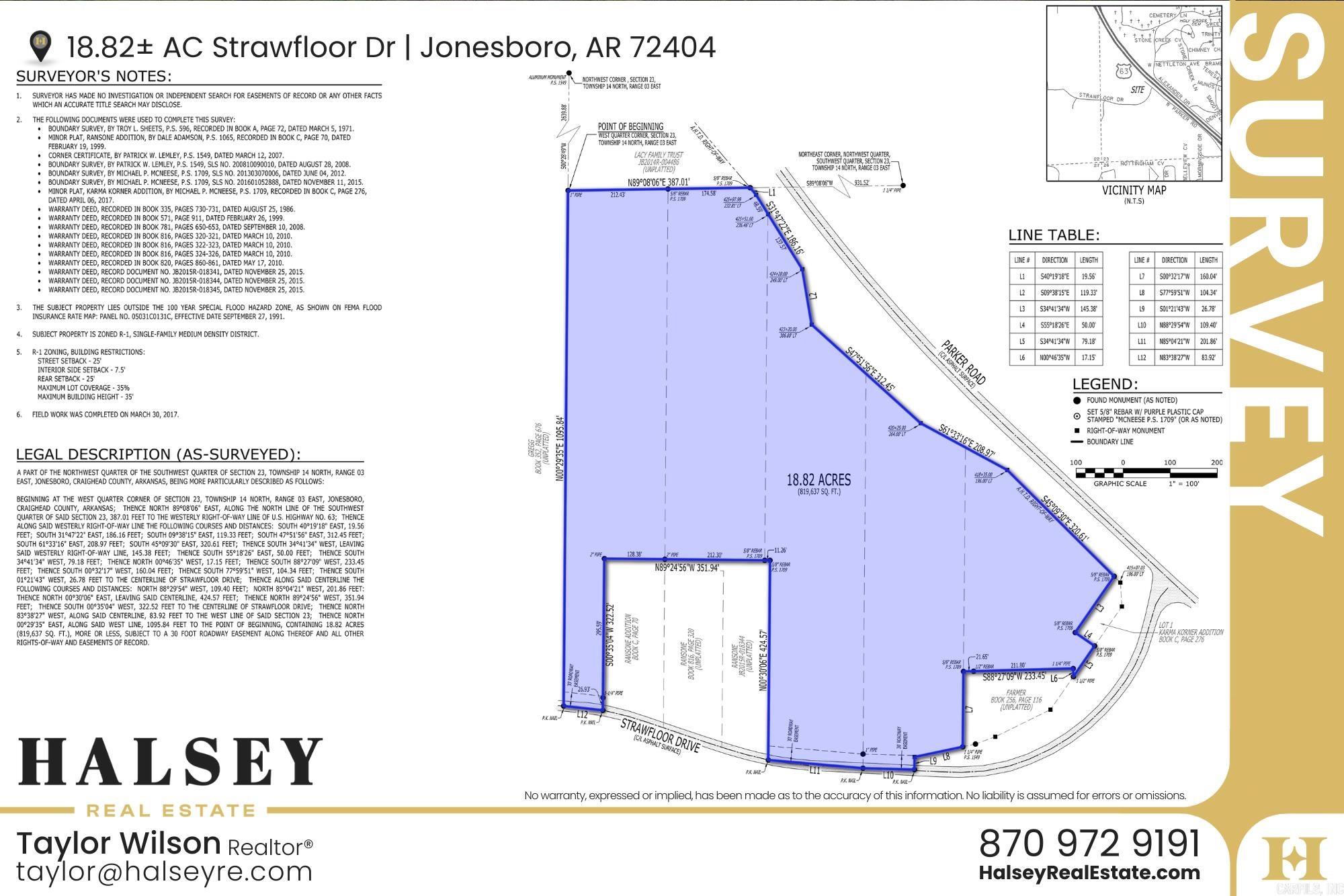 Not in Subdivision - Commercial Sale