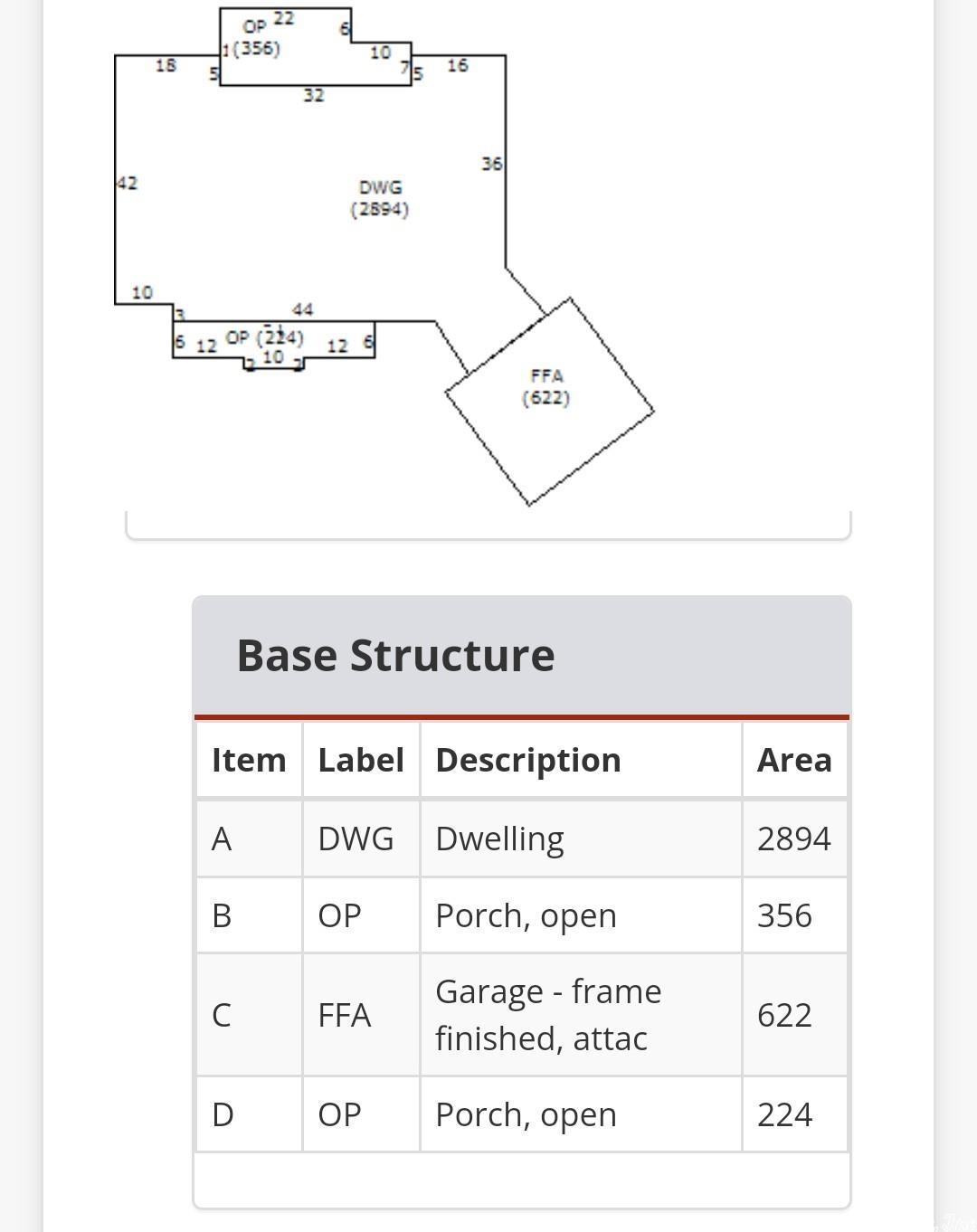 Jessieville - Residential