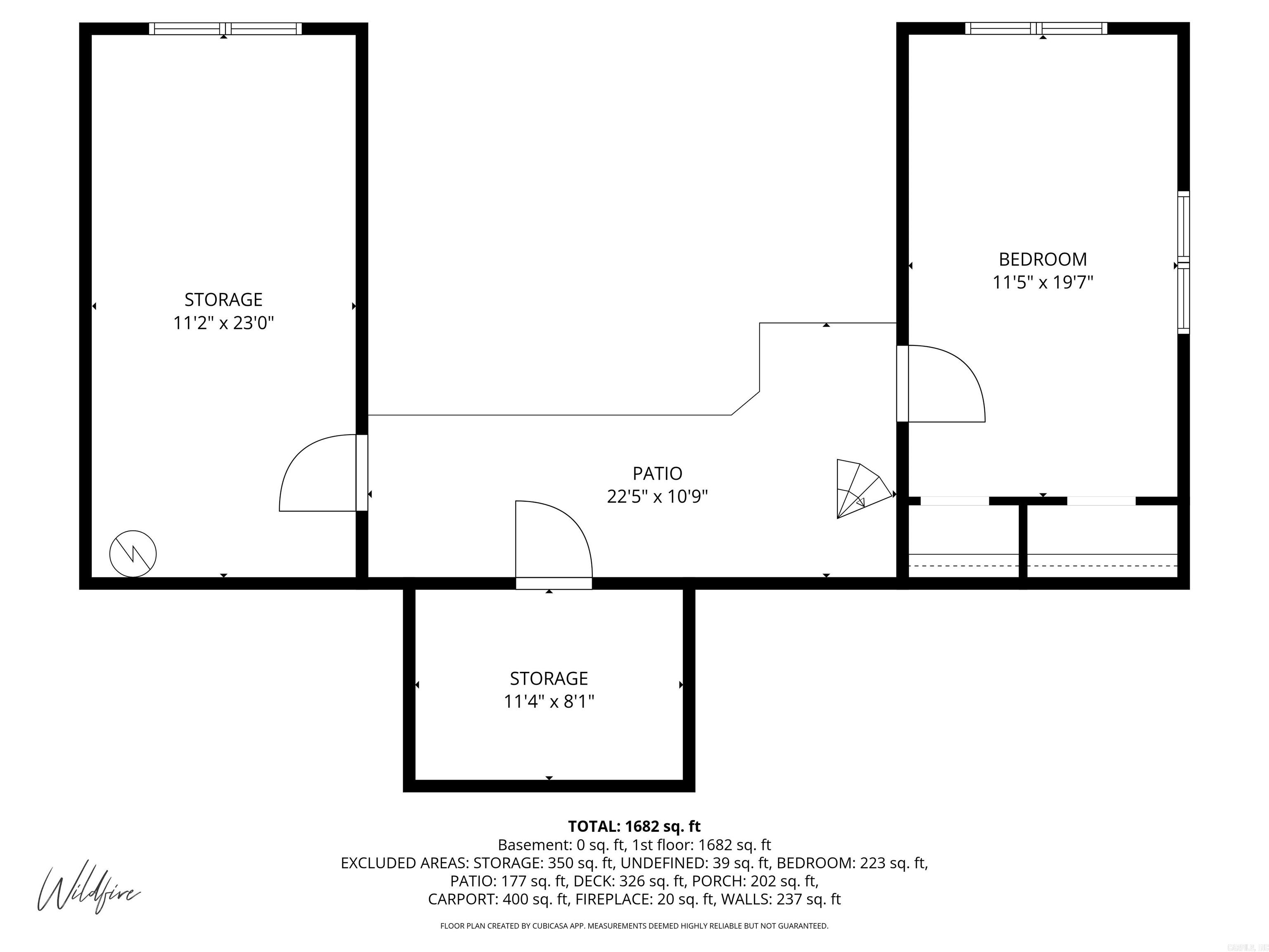 GUADALAJARA - Residential