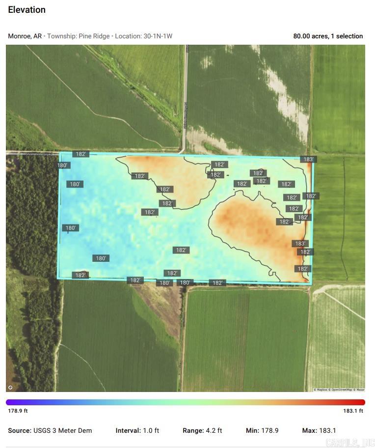 Metes & Bounds - Land