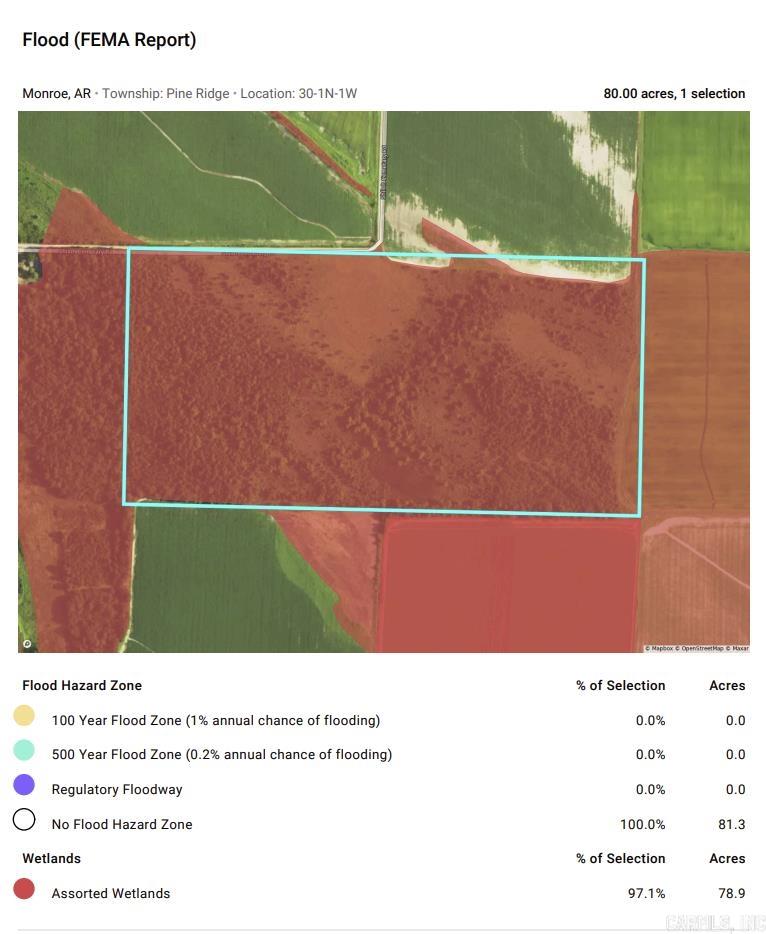 Metes & Bounds - Land