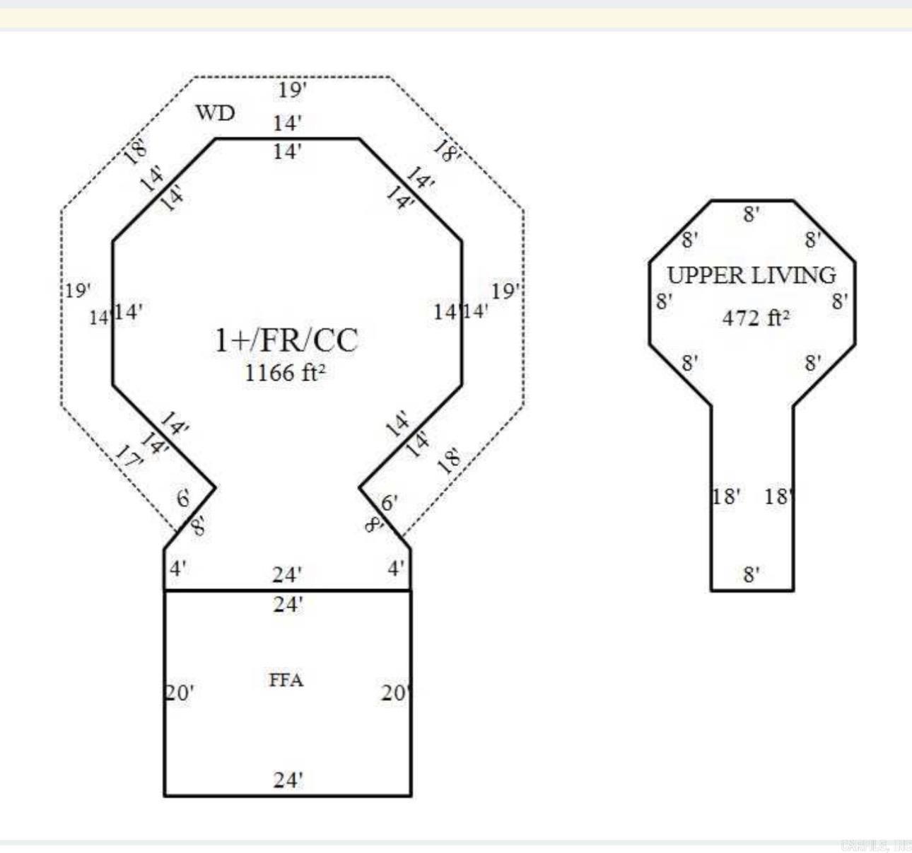 San Vest  Properties - Residential