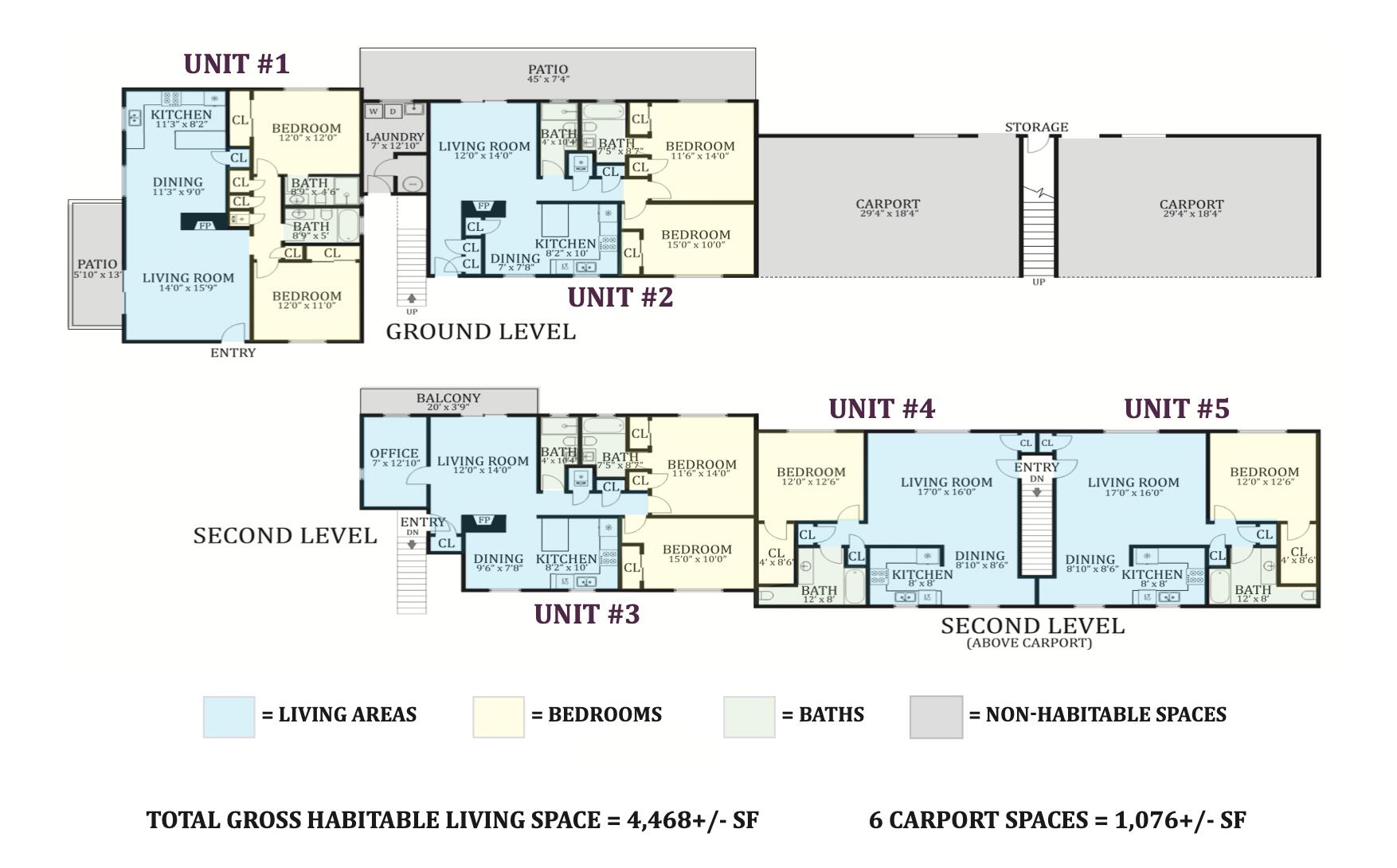 Santa Barbara, California 93101, United States, ,Residential,Active,189157