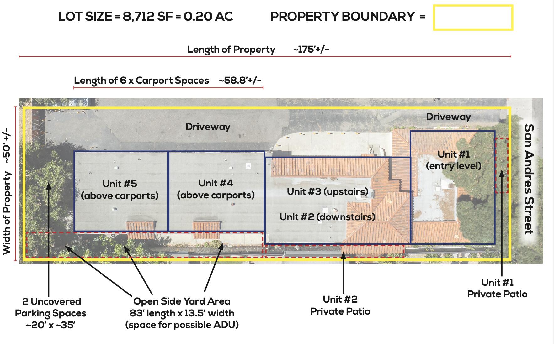 Santa Barbara, California 93101, United States, ,Residential,Active,189157