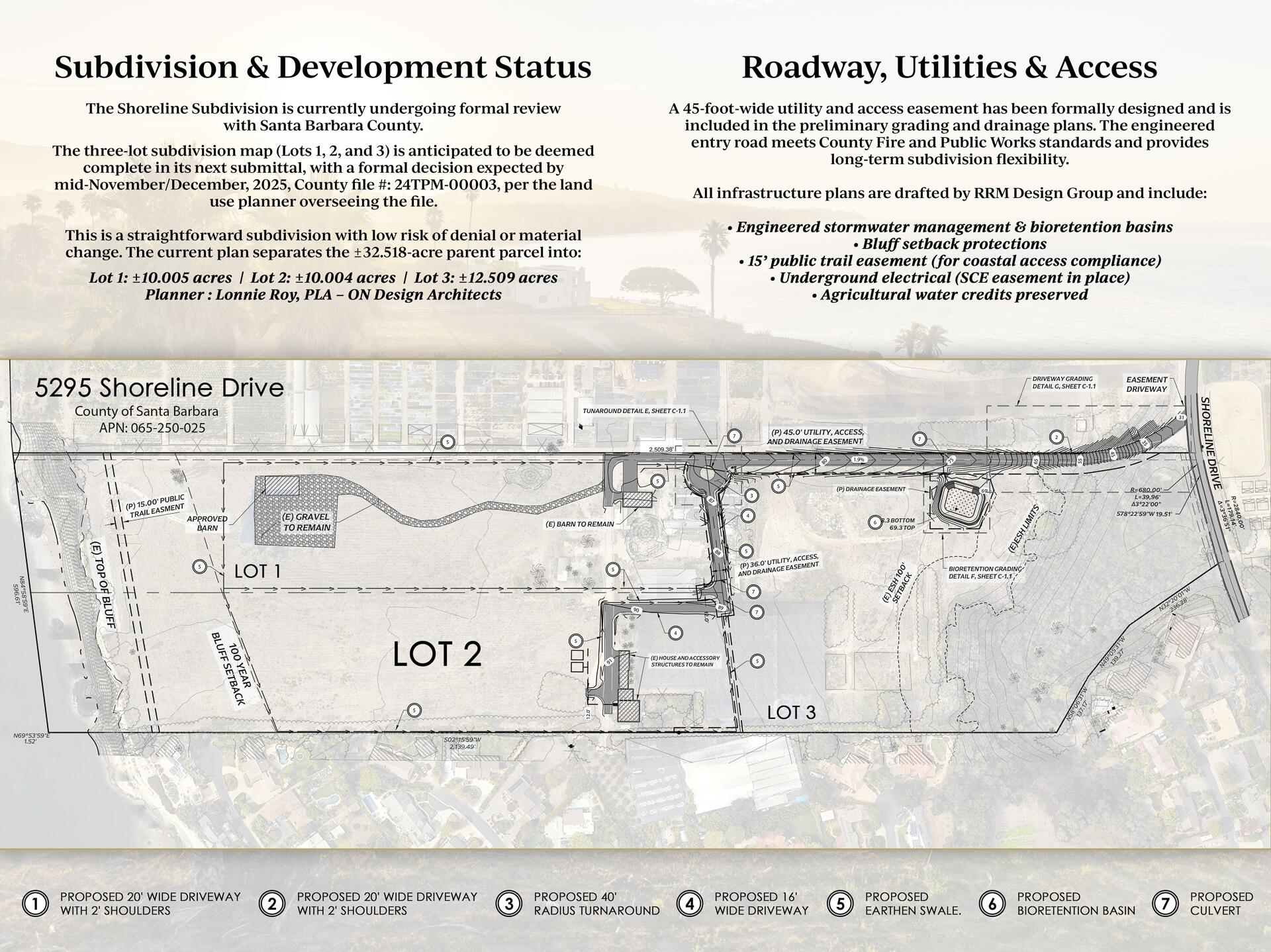 Santa Barbara, California 93111, United States, ,Land,Active,204876