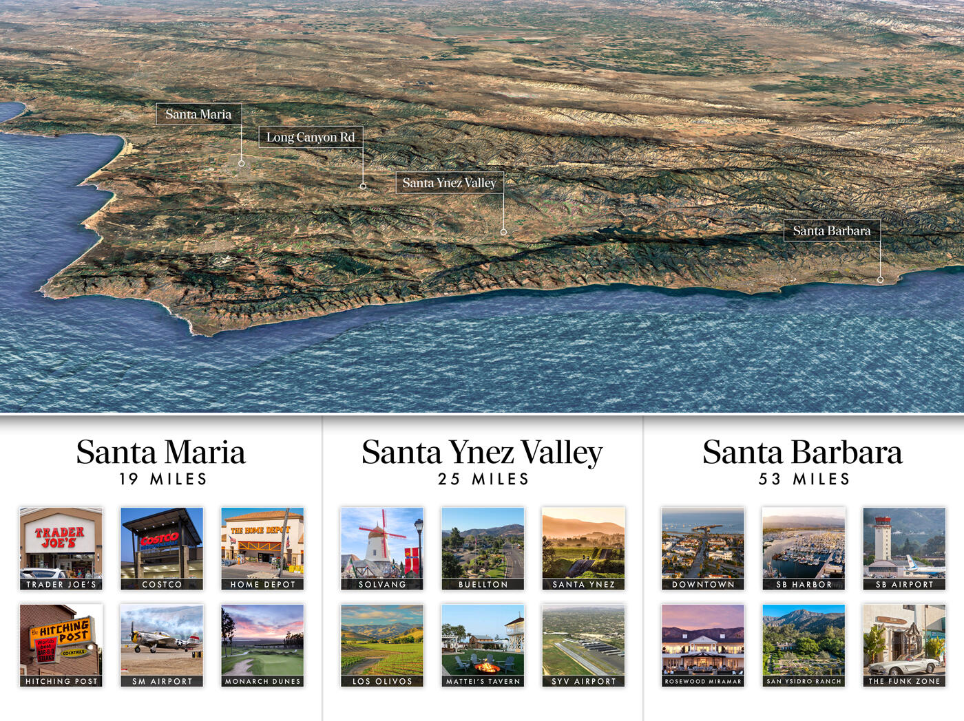 Santa Maria, California 93454, United States, ,Land,Active,35478