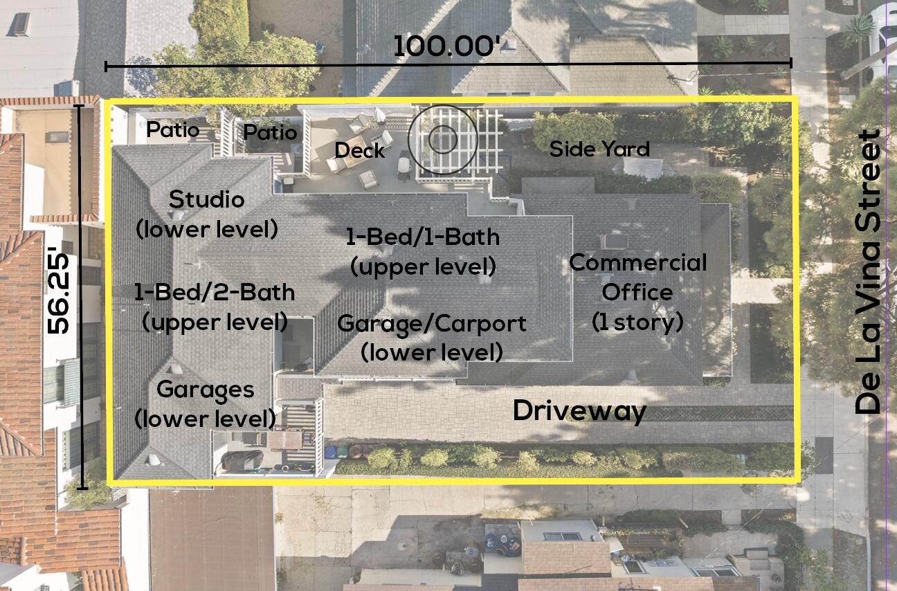 Santa Barbara, California 93101, United States, ,Residential,Active,85399