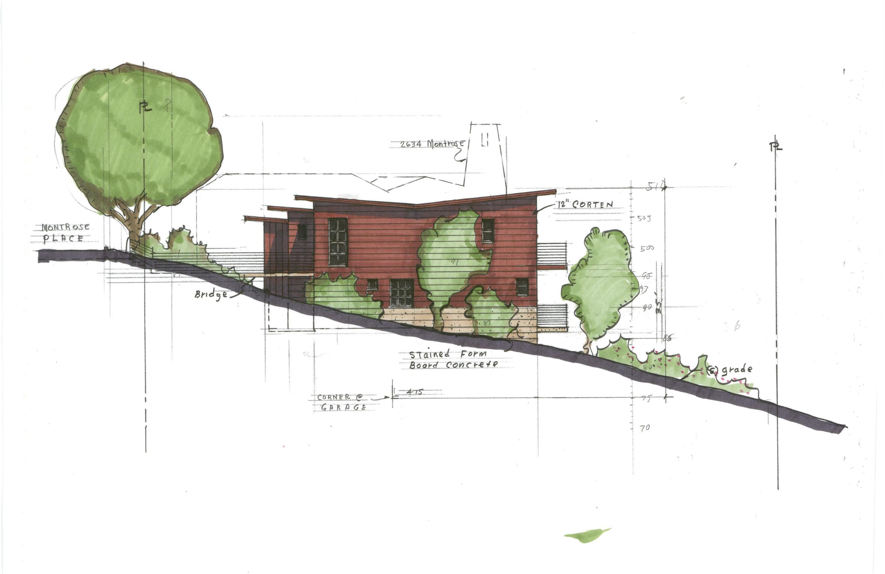 Santa Barbara, California 93105, United States, ,Land,Active,32392