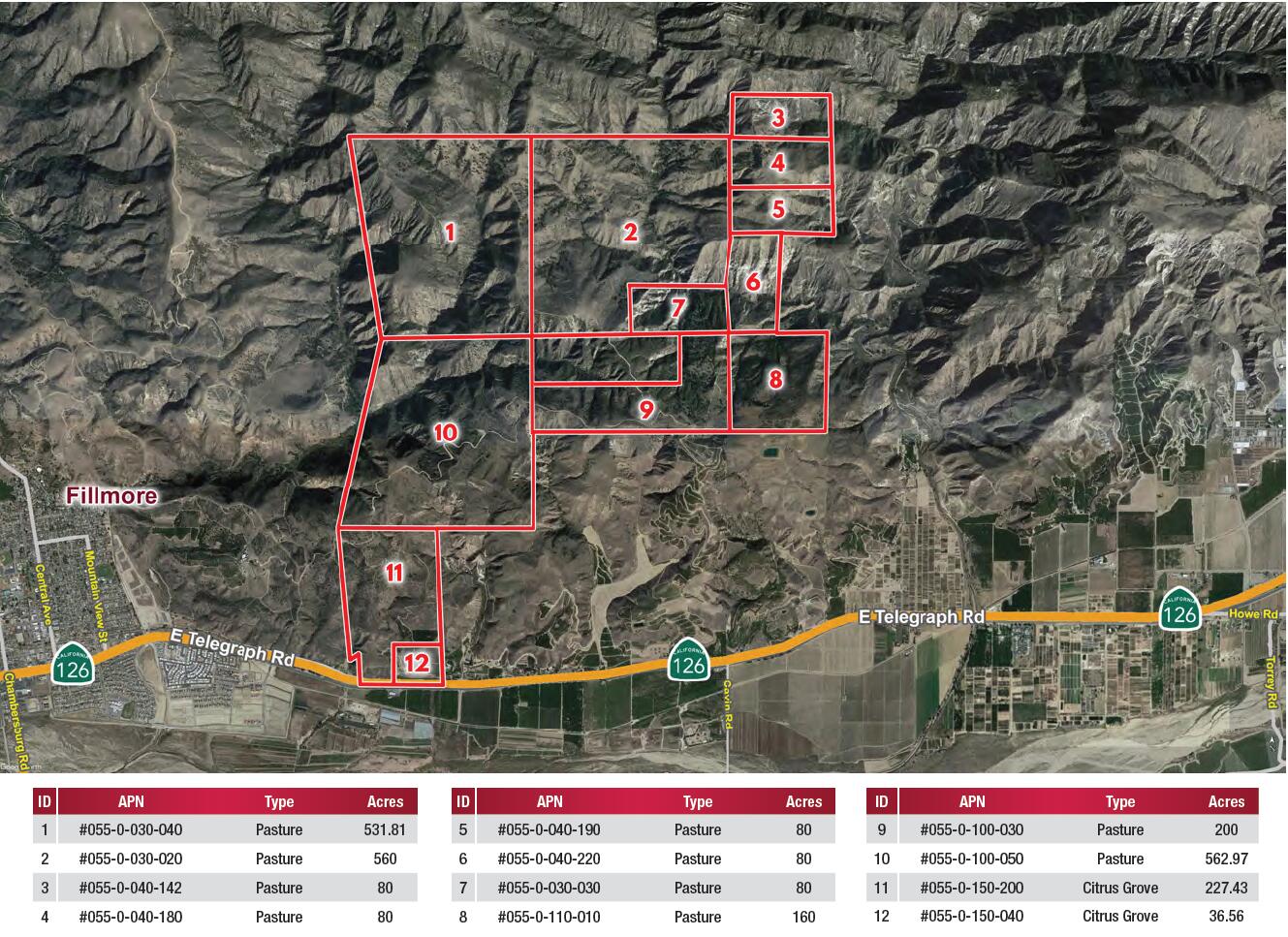Fillmore, California 93015, United States, ,Commercial,Active,186382