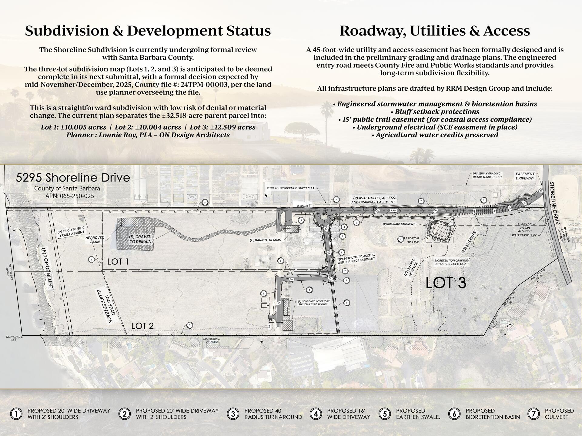 Santa Barbara, California 93111, United States, ,Land,Active,206172