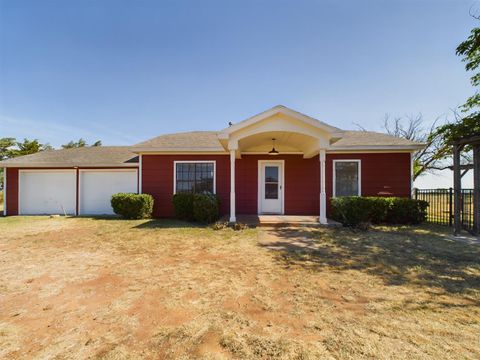 A home in Lubbock