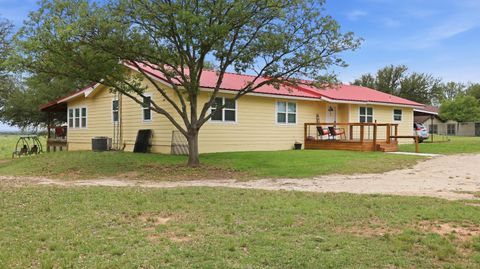 Photo of 200 Wheat Circle, Blackwell, TX 79506 (MLS # 202607010)