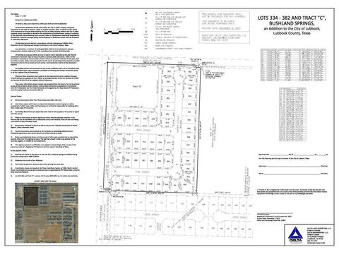 Upland Avenue Lubbock TX 79407