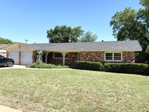 A home in Lubbock