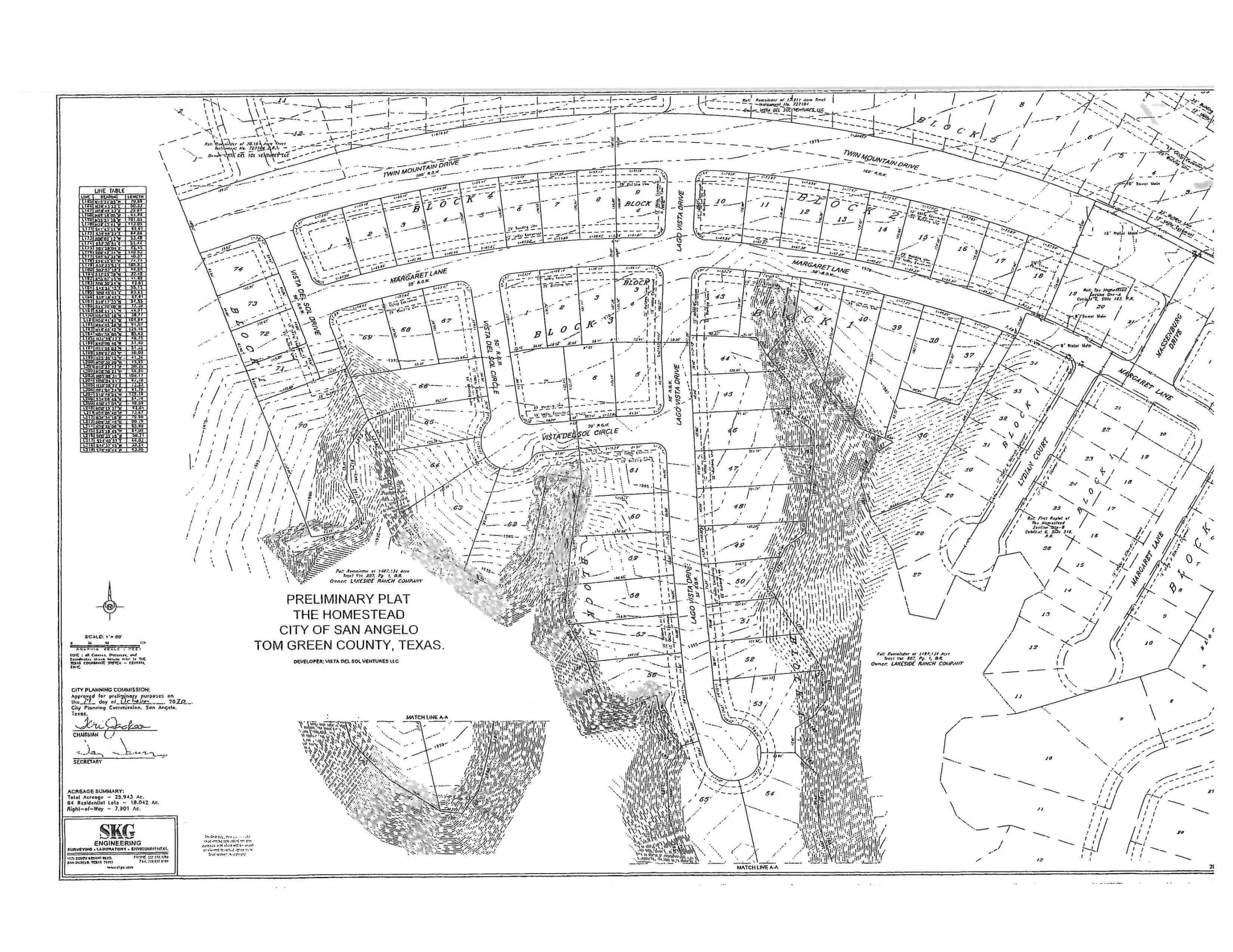 0000 Twin Mountain Drive, San Angelo, TX, 76904 1 0000 Twin Mountain Drive