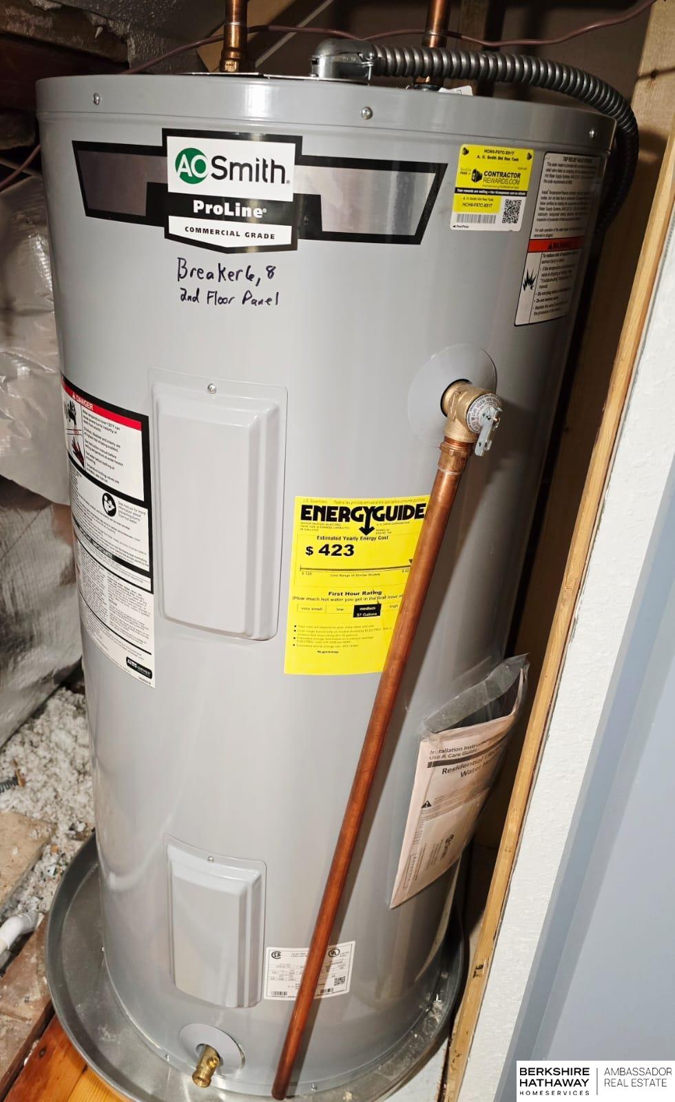 Lincoln, Nebraska 68502, United States, 5 Bedrooms Bedrooms, ,3 BathroomsBathrooms,Residential,Active,247346