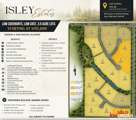 ADDRESS PRIVATE, FIRTH, NE 68358 - Image b5cf5e6fced0ea159e6bb94bd84aeda3/1928942799