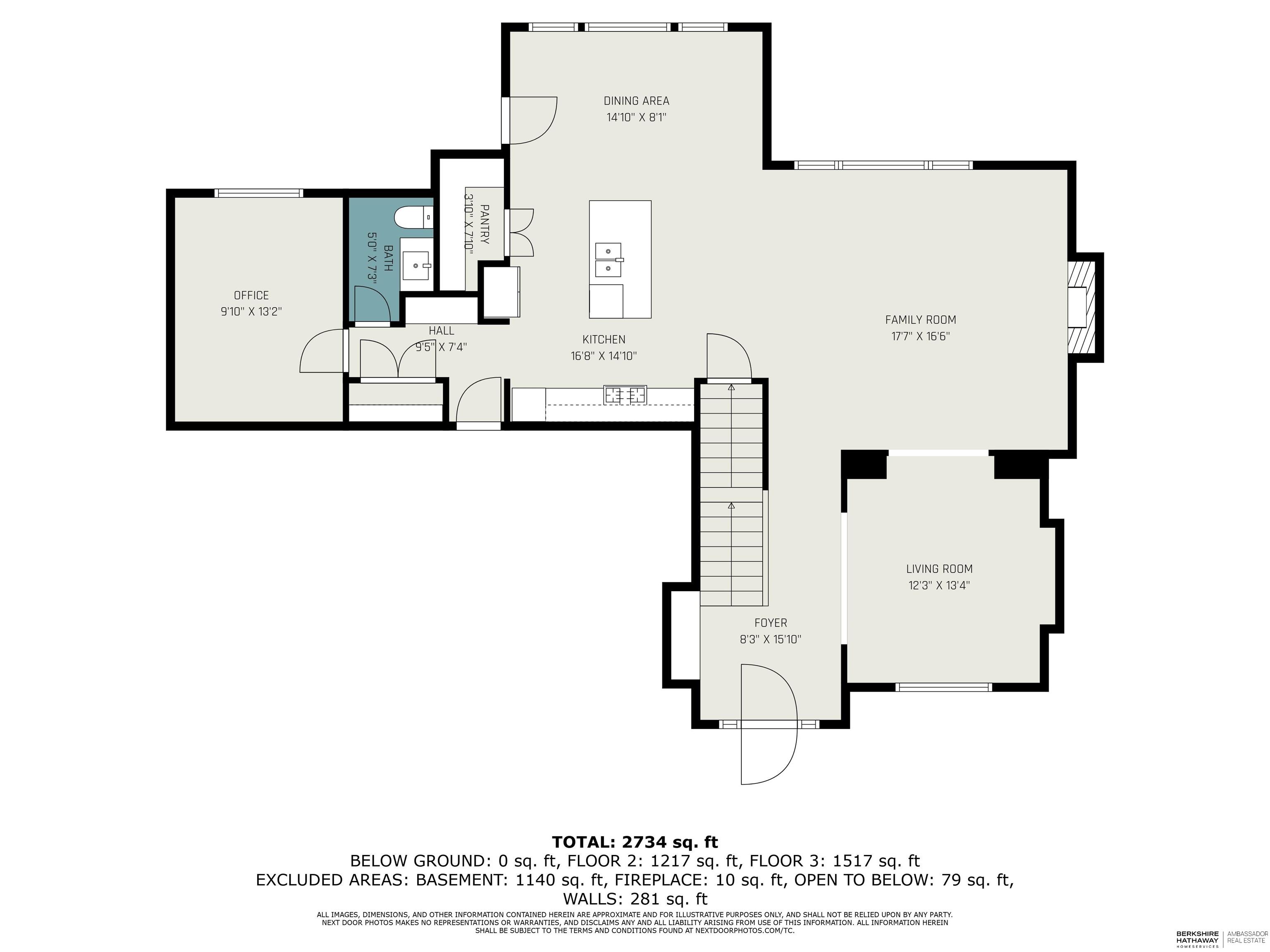 Papillion, Nebraska 68046, United States, 5 Bedrooms Bedrooms, ,3 BathroomsBathrooms,Residential,Pending,213669