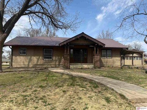 Photo of 1300 Garfield Street, Beatrice, NE 68310 (MLS # 22608443)
