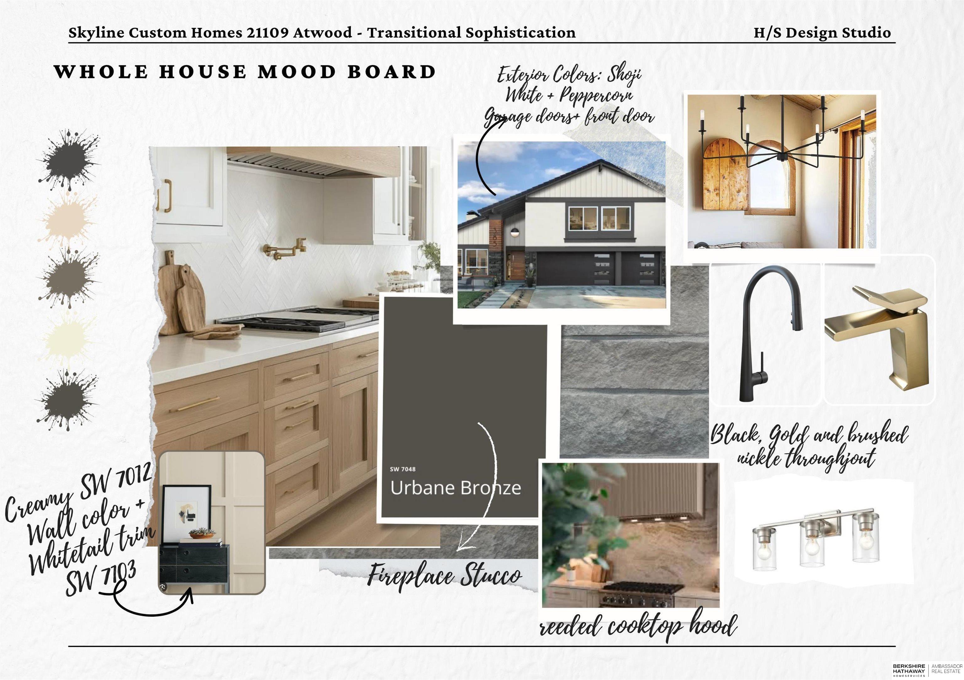 Elkhorn, Nebraska 68022, United States, 5 Bedrooms Bedrooms, ,3 BathroomsBathrooms,Residential,Active,207454