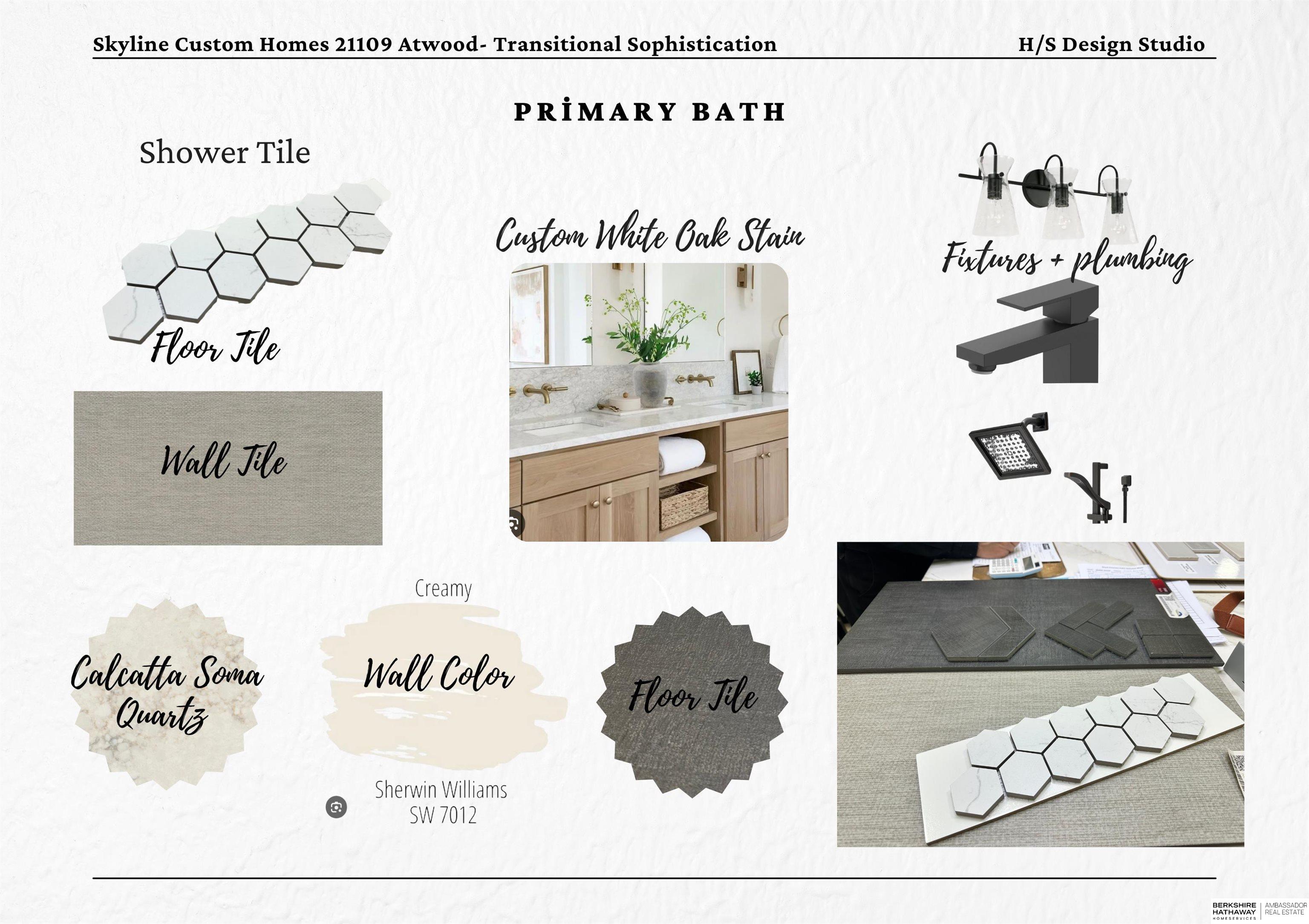 Elkhorn, Nebraska 68022, United States, 5 Bedrooms Bedrooms, ,3 BathroomsBathrooms,Residential,Active,207454