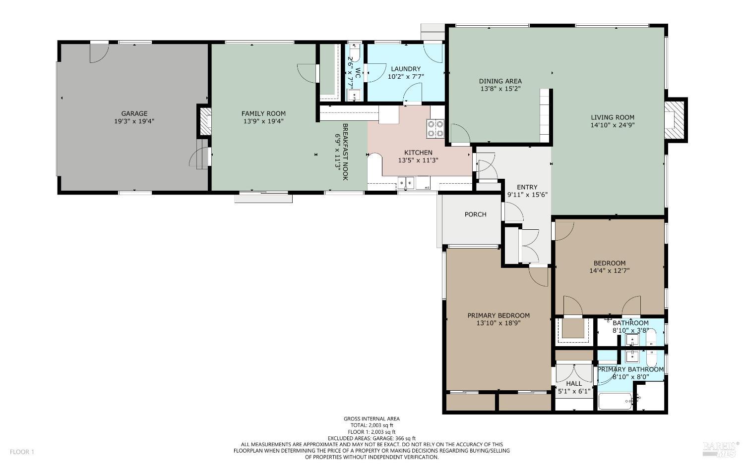 San Rafael, California 94901, United States, 3 Bedrooms Bedrooms, ,4 BathroomsBathrooms,Residential,Pending,203548