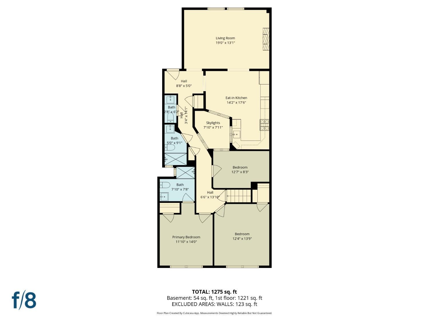 2258 34th Avenue, San Francisco CA 94116