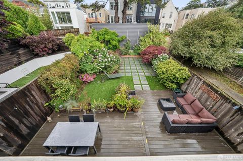 Property photo of 748-750 Elizabeth Street, San Francisco, CA 94114