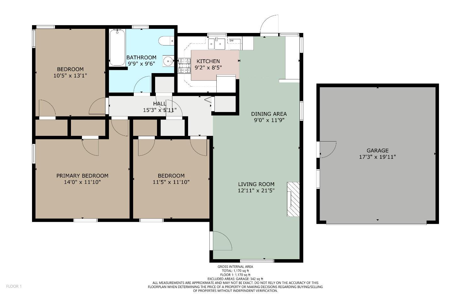 El Cerrito, California 94530, United States, 3 Bedrooms Bedrooms, ,1 BathroomBathrooms,Residential,Pending,188147
