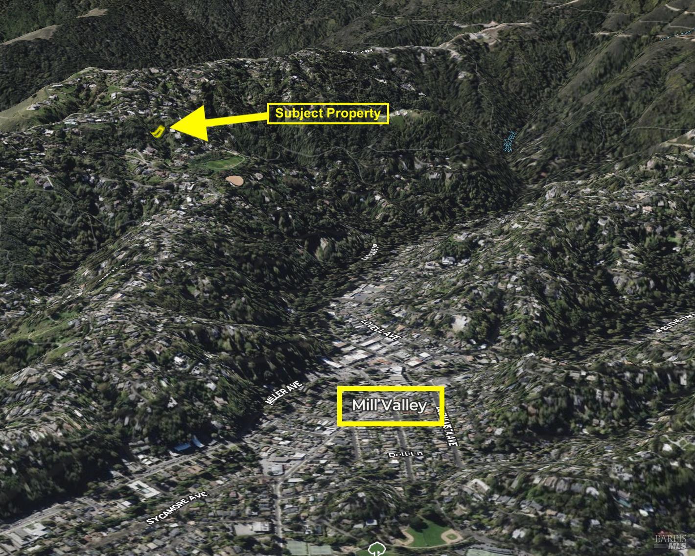Monte Cimas Avenue