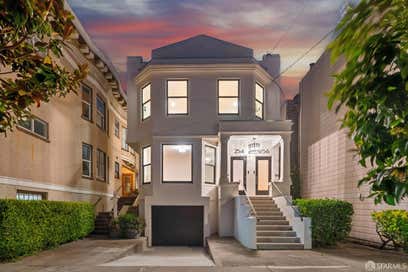 256 8th Avenue San Francisco CA 94118