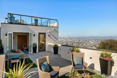 755 Duncan Street, San Francisco, CA 94131 - #: 426156111