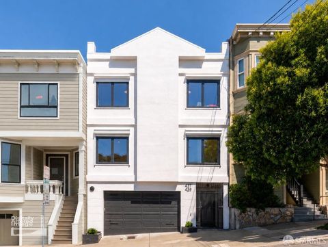 Property photo of 439 Connecticut Street, San Francisco, CA 94107