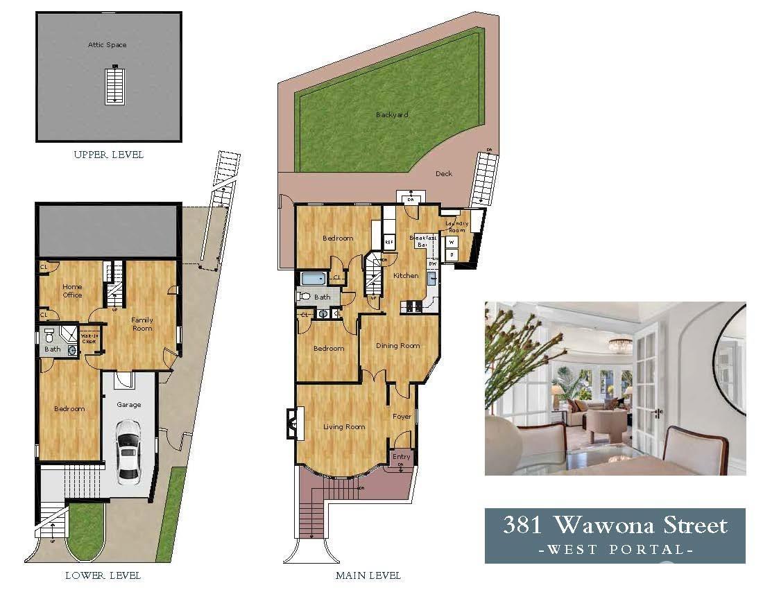 San Francisco, California 94127, United States, 3 Bedrooms Bedrooms, ,2 BathroomsBathrooms,Residential,Pending,115376