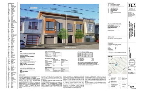 1455 Underwood Avenue, San Francisco, CA 94124 - #: 424054720