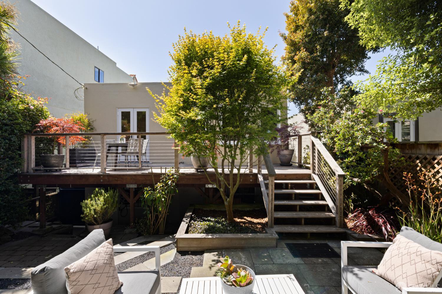San Francisco, California 94127, United States, 3 Bedrooms Bedrooms, ,2 BathroomsBathrooms,Residential,Active,154624