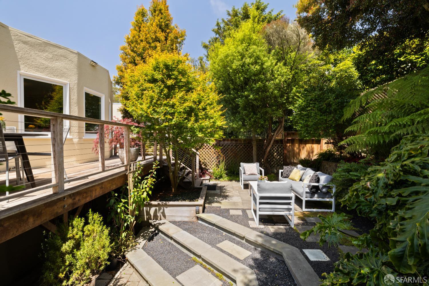 San Francisco, California 94127, United States, 3 Bedrooms Bedrooms, ,2 BathroomsBathrooms,Residential,Active,154624